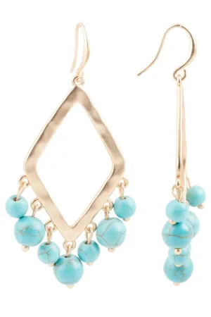 Turquoise Water Drop Earrings